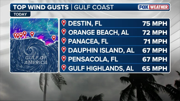 75 mph wind gust recorded as hurricane nears the coast