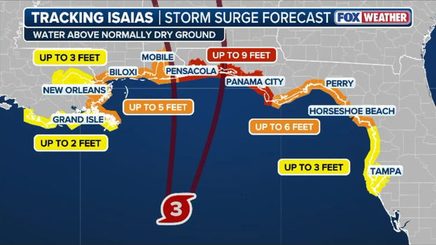 Up to 9 feet of storm surge forecast for key coastal areas