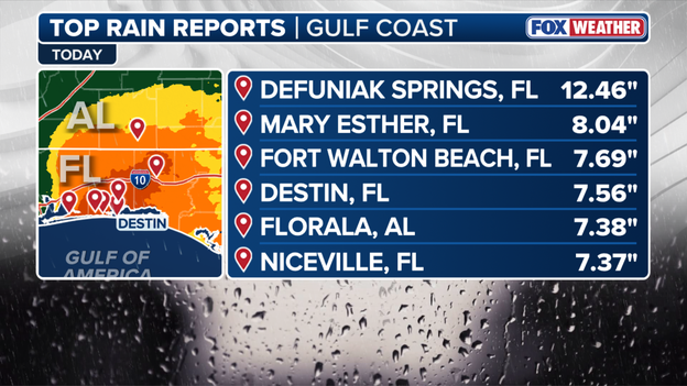 Top rain totals: More than 1 foot of rain inundates Florida community