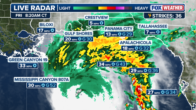 Coastal winds ramping up with gusts already hitting 30 mph