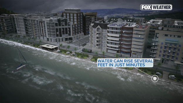 Understanding storm surge and why it poses extreme risk