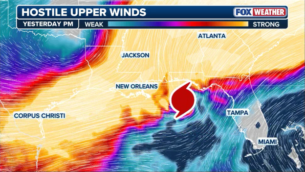 How last-minute wind shear spared the Panhandle from worse