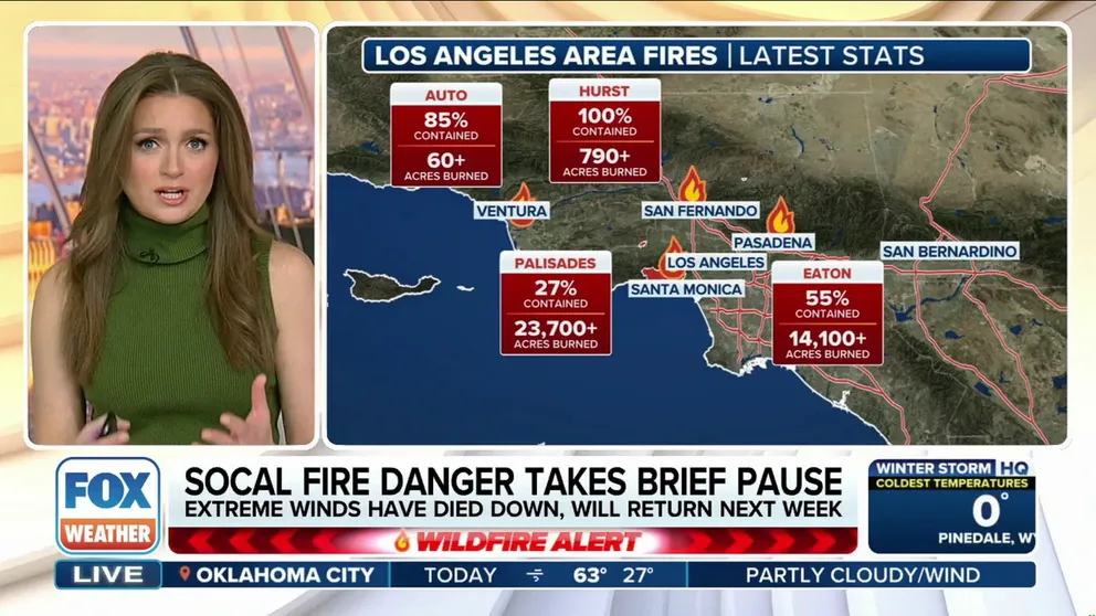 While Californians and Angelenos are experiencing a temporary reprieve from the intense wildfire danger that has plagued the region for the past nine days, the return home for thousands of evacuees remains uncertain amid the somber news of a rising death toll.