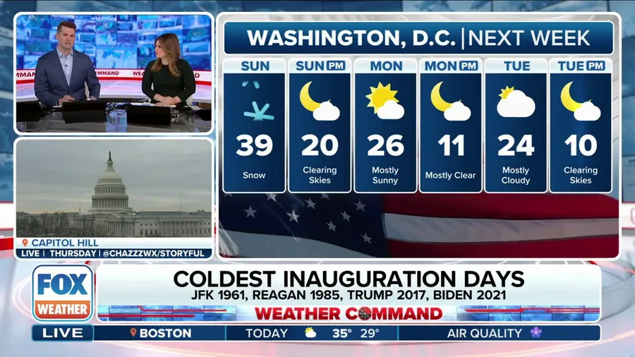 Inauguration Day could see sub-freezing temperatures