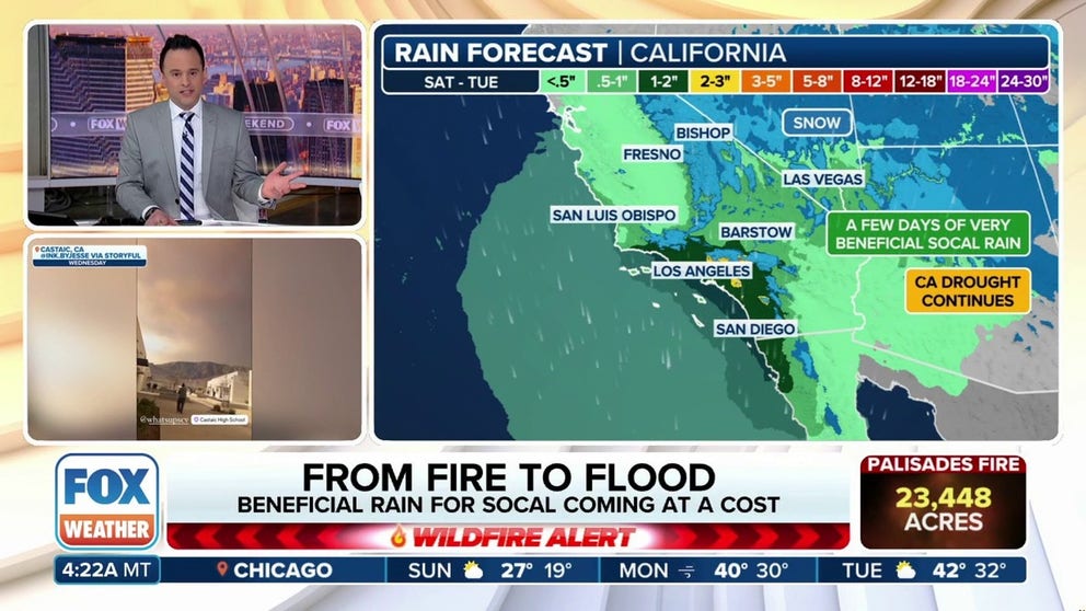 南カリフォルニアに数週間ぶりの雨が降る中、パリセーズ火災とイートン火災によってロサンゼルス地域に残された焼け跡に備えて洪水監視が行われている。 