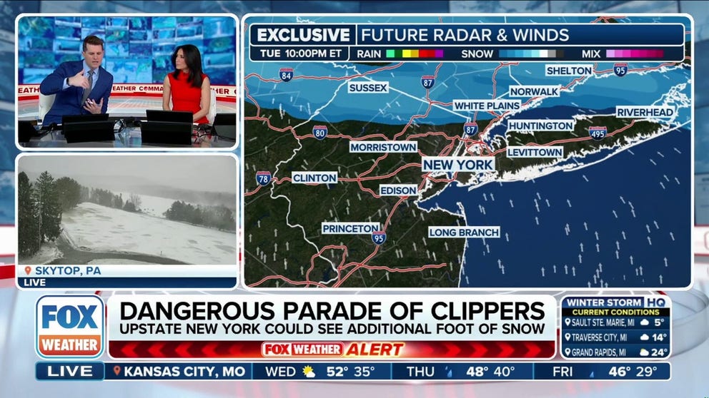 The FOX Forecast Center is tracking the end of a series of fast-moving clipper storms that have been impacting the Great Lakes and Northeast. Two systems, one ongoing, and another one, Tuesday night into Wednesday, will bring more rounds of snow, including the threat for dangerous snow squalls.