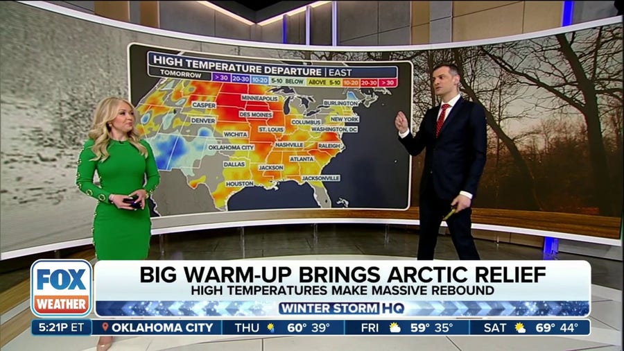 Big warm-up brings relief from cold weather