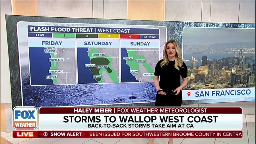 Atmospheric river events take aim at California