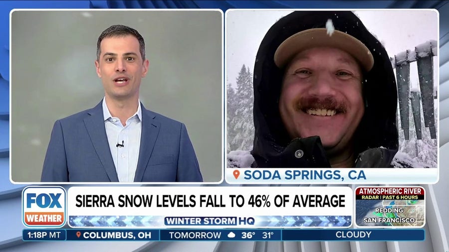 Dr. Andrew Schwartz joins FOX Weather to discuss how the California snowpack has dropped to below-average numbers