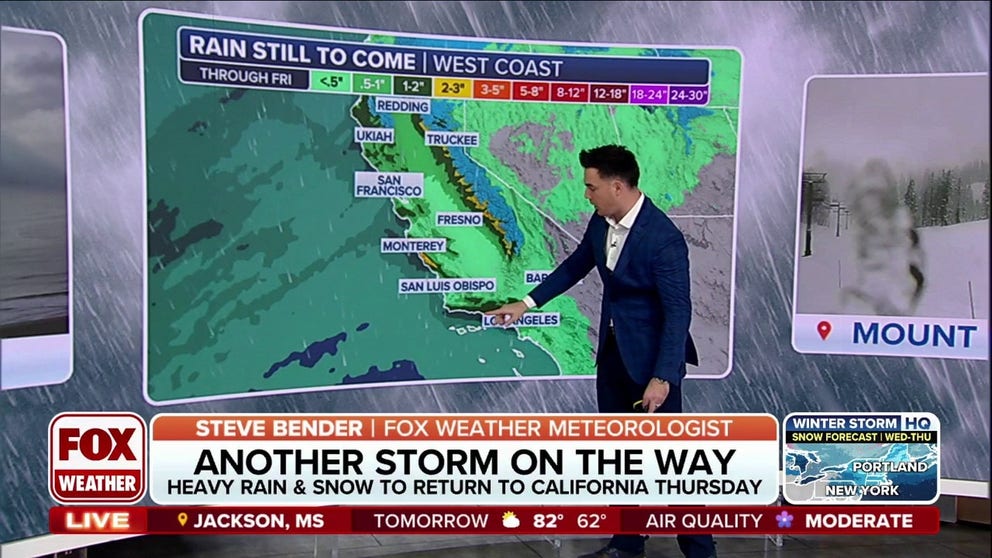 Another storm that is set to bring more rain and some snow hits California on Thursday. More than two meters of rain fell in parts of northern California from Friday to Tuesday, and this next storm will give even more rain. Southern California also gets some rainfall. 