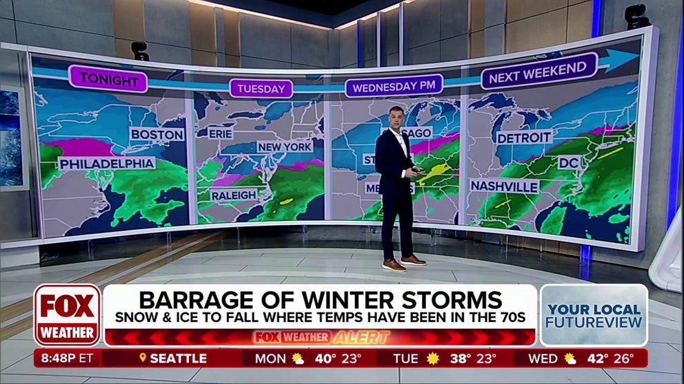 A series of storm systems after Super Bowl Sunday will result in widespread impacts across the country, as winter appears to remain hold of the weather pattern for several more weeks.