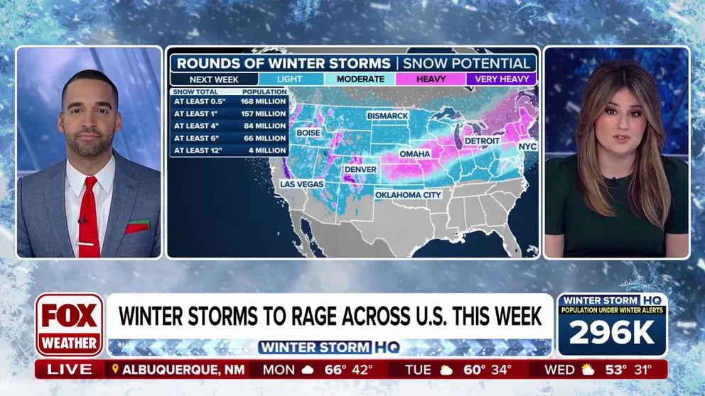 The FOX Forecast Center says that a series of winter storms will be sweeping across the U.S. this week, bringing the threat of widespread snow and ice to tens, if not hundreds of millions of Americans from coast-to-coast. FOX Weather meteorologists Jane Minar and Michael Estime has the latest.