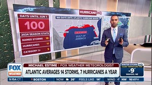 Here is what hurricane season 2025 might look like