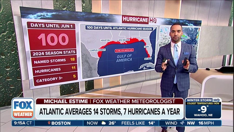 Here is what hurricane season 2025 might look like