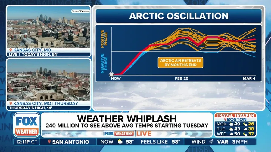 Millions across US to enjoy springlike temperatures this week