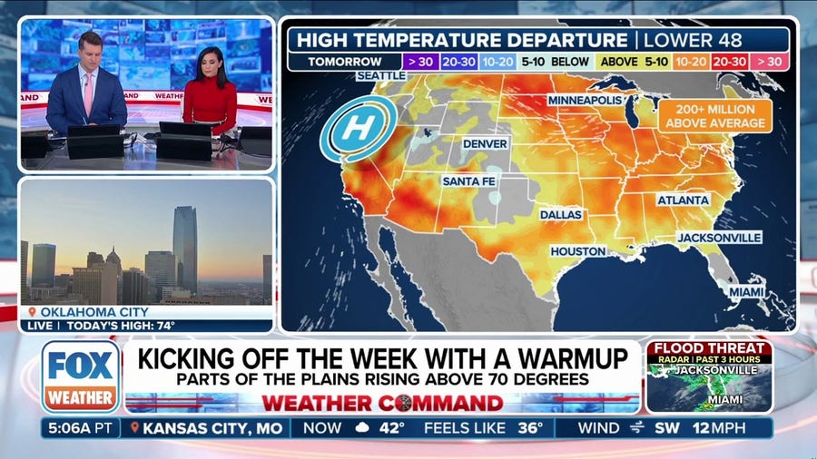 Major pattern change ushering in springlike warmth across US