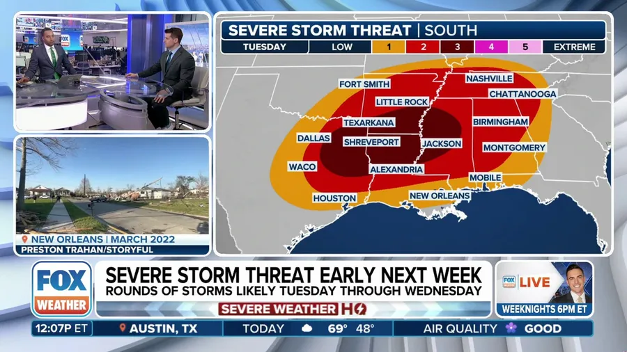 'Significant severe weather threat' next week grows across South