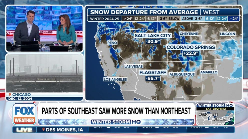 Meteorological winter ends Saturday, and summing up the 2024-25 season shows what may be some surprising results.