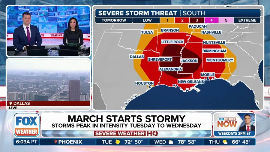 Millions from Plains to Southeast brace for possible severe weather outbreak this week