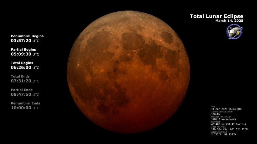 2025 total lunar eclipse viewable on March 14