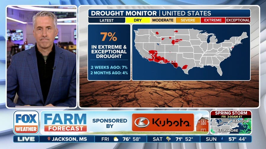 Farm Forecast: Looking ahead at weather conditions that could impact farming