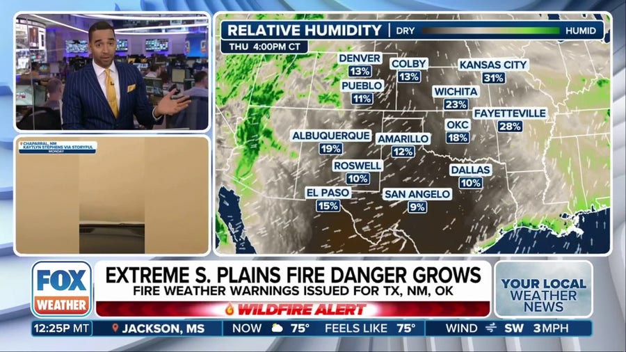 'Extreme' fire weather danger covers millions across Texas, Oklahoma