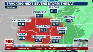 New severe weather threat brews this weekend in Plains, South