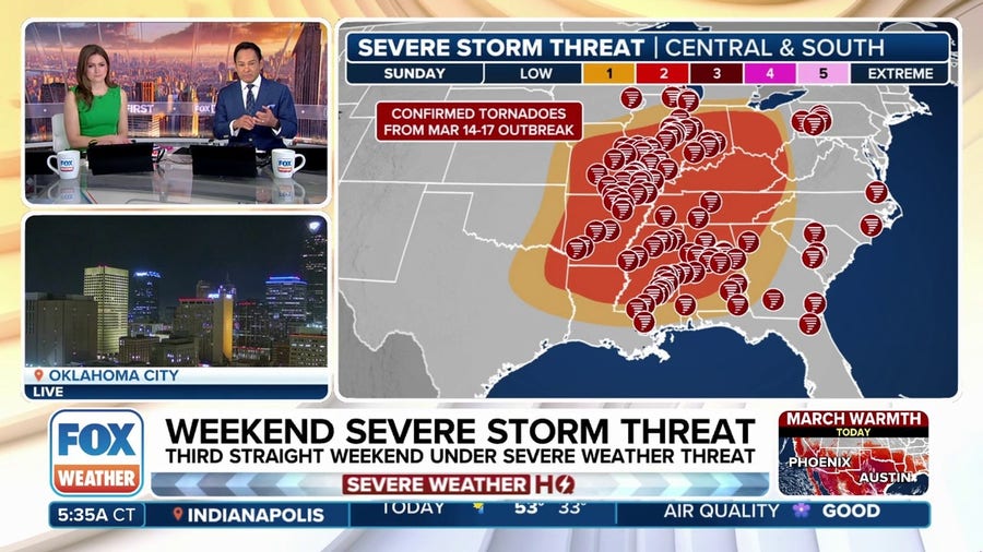 Severe weather threatens millions across US for third weekend in a row