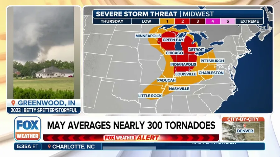 Severe weather threat grows in Midwest, Ohio Valley this week