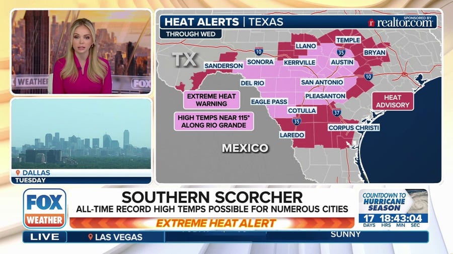 Extreme Heat Warnings issued for Central Texas as temps to soar into triple-digits