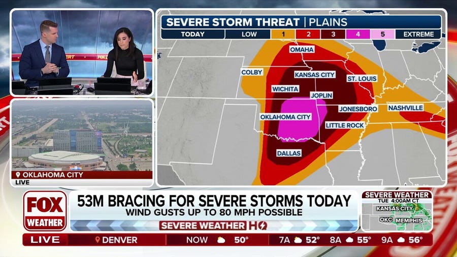 53 million brace for severe storms Monday with wind gusts up to 80 mph likely
