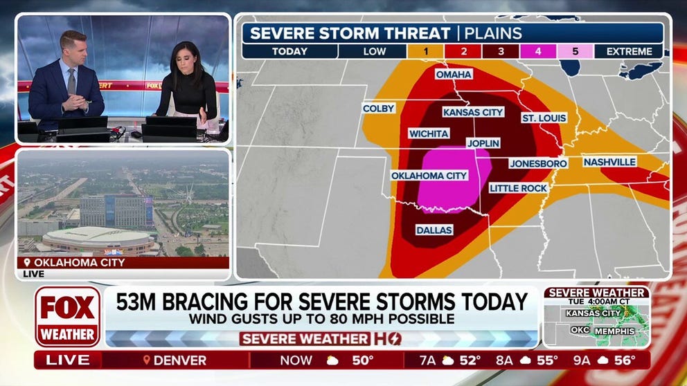 The FOX Forecast Center warns that a wide region from Kansas and Oklahoma extending into parts of Missouri and Arkansas is expected to experience severe thunderstorms. By early afternoon, eastern Kansas, Oklahoma, northern Texas and the Ozarks will be primed for severe storms to develop.