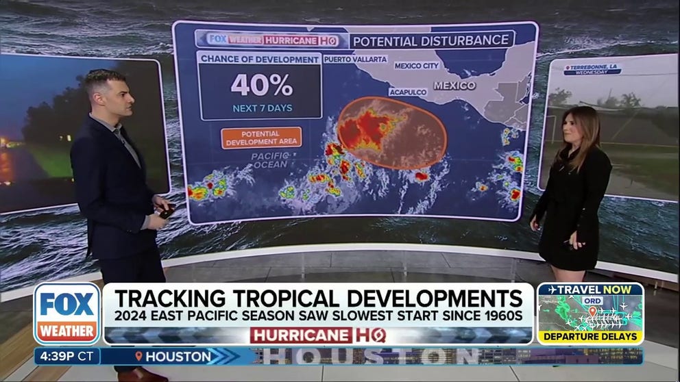 Hurricane season is nearly upon us, as the first tropical wave of 2025 ...