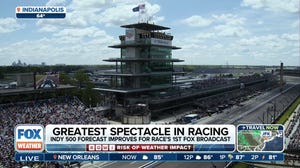 See what's in store for the greatest spectacle in racing 