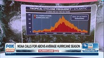2025 Atlantic hurricane season begins in one week: Will it be a busy season?