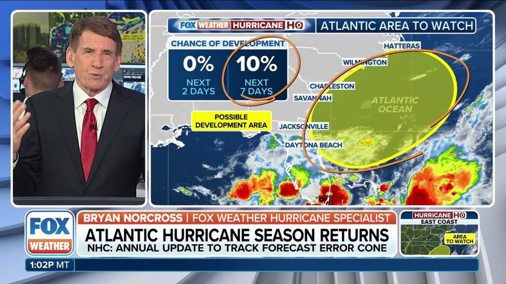 On the second day of the 2025 hurricane season, the National Hurricane Center is tracking an area to watch with a low chance of developing over the next week. FOX Weather Hurricane Specialist Bryan Norcross explains what this "low chance" of development means for the Southeast U.S. and what weather ingredients are contributing to this area off the coast.