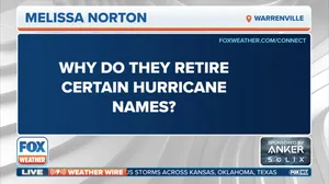Why do some hurricane names become retired