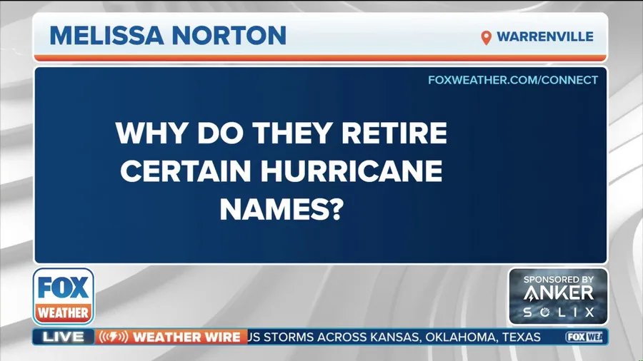Why do some hurricane names become retired