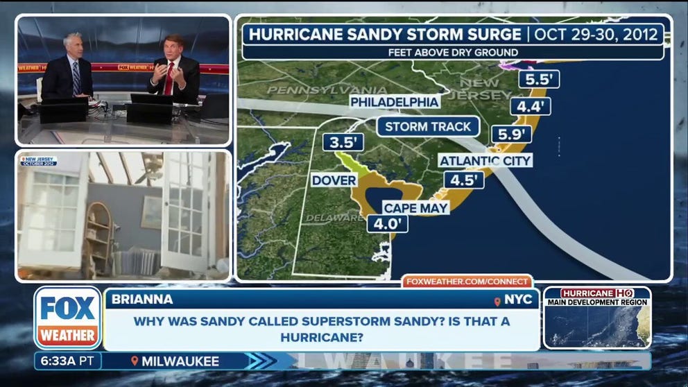 FOX Weather kicked off 'Hurricane HQ Week' on Monday with a live Q&A session with our hurricane specialist, Bryan Norcross, who answered a range of questions about this year's hurricane season. 