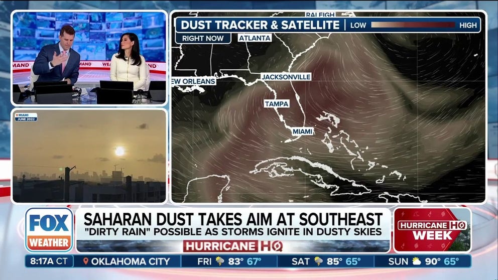 The first round of Saharan dust is arriving to South Florida on Thursday, June 5 creating colorful sunsets but also helping to suppress tropical activity in the Atlantic Ocean. FOX Weather Meteorologist Marissa Torres said the dust acts as "checks and balances" for the hurricane season. With rounds of rain forecast, this dust could create "dirty rain" bringing some of the dust down to the ground. 