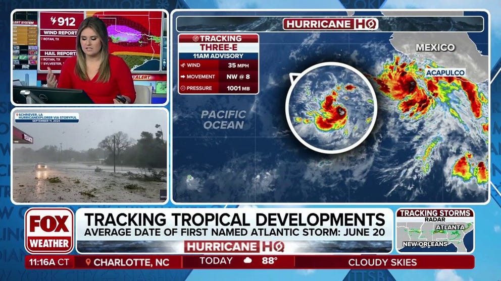 Tropical Depression Three-E has formed in the Eastern Pacific and could become Tropical Storm Cosme later on Sunday, June 8. FOX Weather Meteorologist Jane Minar provides the latest forecast on the storms churning in the Eastern Pacific. 