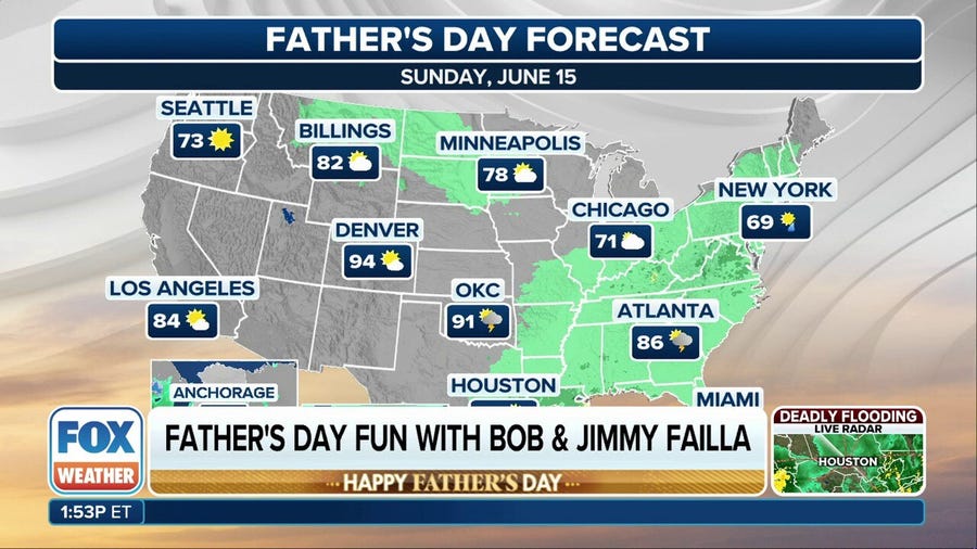 Father's Day fun with Jimmy Failla