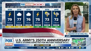 U.S. Army Parade to kick off Saturday morning despite threat of rain