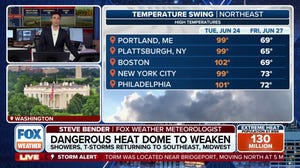 Heat dome to weaken, bringing relief for Northeast