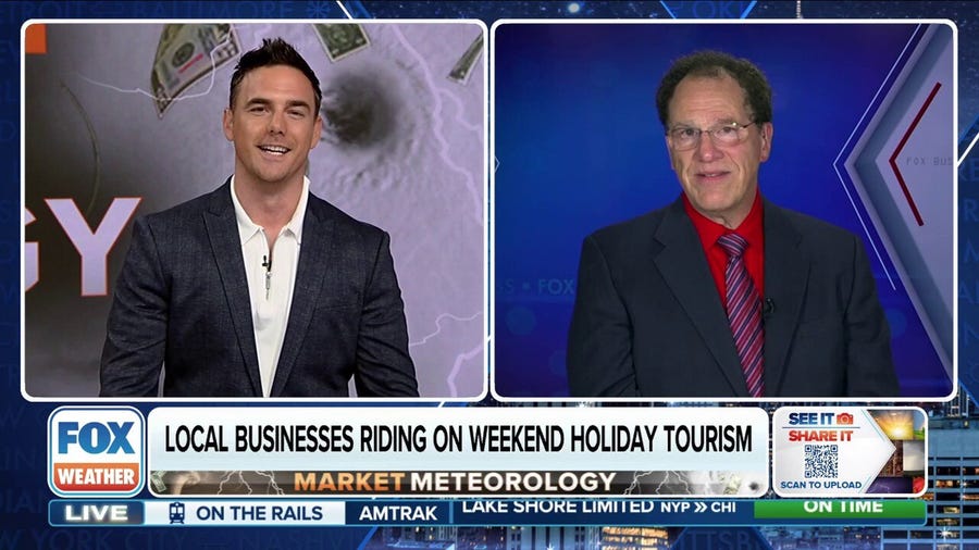 Market Meteorology: How much businesses depend on Fourth of July holiday