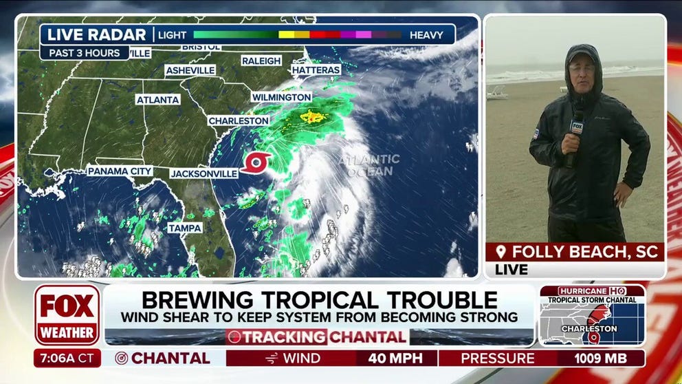 Tropical Storm Chantal is active in the Atlantic, expecting to bring rain to the Carolinas. FOX Weather Storm Specialist Mike Seidel is live in Folly Beach, South Carolina with the latest conditions. 