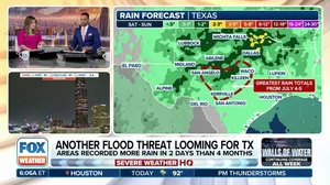 Rain and thunderstorms return to Texas this weekend, worst to stay north of hardest hit areas