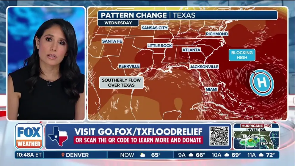 FOX Weather Meteorologist Marissa Torres said rain relief has finally arrived for Texas flood search teams. Beginning Wednesday, little-to-no rain is forecast for Central Texas. This dry pattern will continue into next week for most of Texas. 