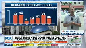 Extreme heat threatens Chicago Cubs game against Kansas City Royals on Wednesday afternoon