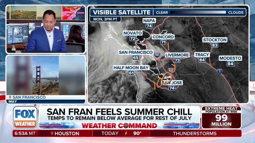 FOX Weather Meteorologist Craig Herrera talks about the chilly weather seen in San Francisco this summer.